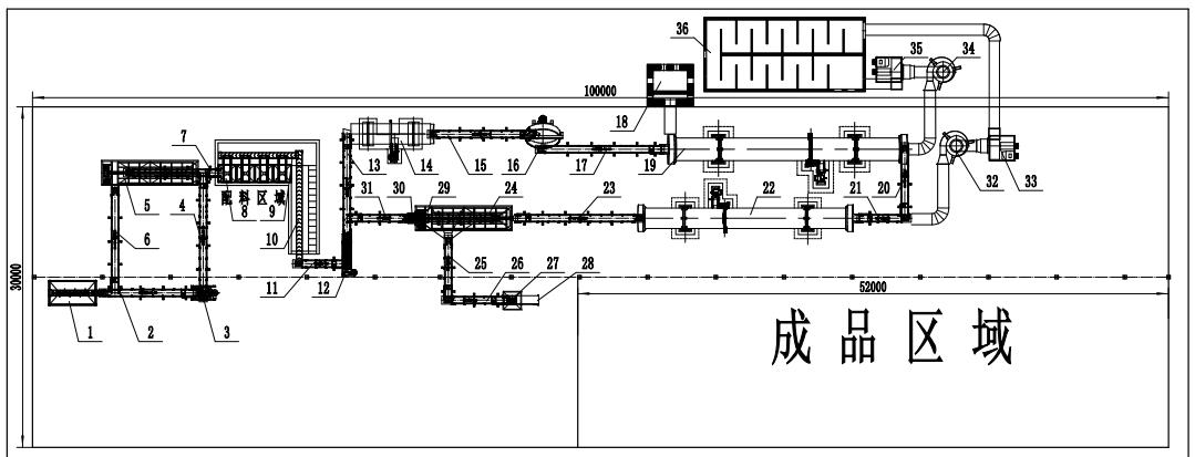 时产5-6万吨有机肥生产线工艺图：